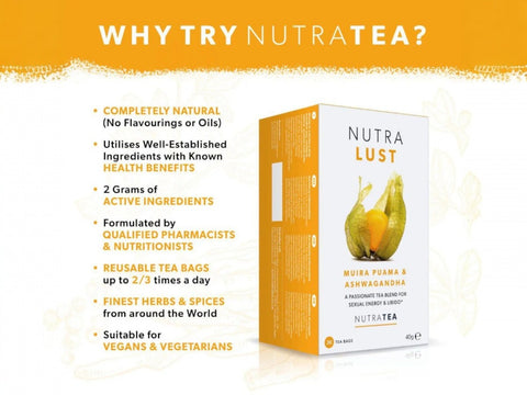 Nutra Tea Nutra Lust Muira Puama & Ashwagandha Herbal Tea 20 Biodegradable Bags 40g side packaging detail
