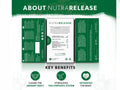 Nutra Tea Nutra Release Uva Ursi & Juniper Berries Herbal Tea 20 Biodegradable Bags 40g side packaging with key benefits detail