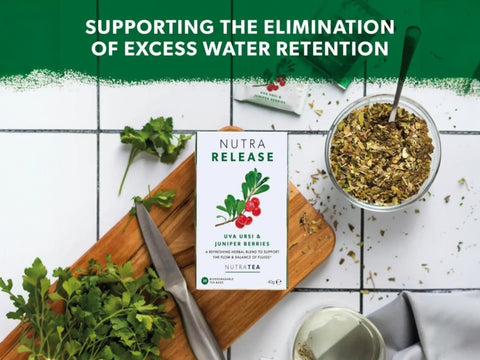 Nutra Tea Nutra Release Uva Ursi & Juniper Berries Herbal Tea 20 Biodegradable Bags 40g side packaging detail
