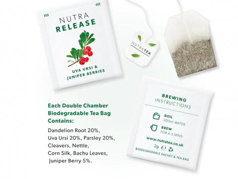 Nutra Tea Nutra Release Uva Ursi & Juniper Berries Herbal Tea 20 Biodegradable Bags 40g front box packaging laying down