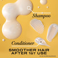 How to use
OGX Brazilian Keratin Smooth Conditioner usage instructions on packaging