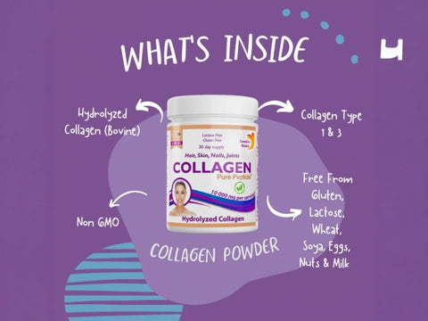 Lifestyle/use image: Swedish Nutra collagen powder unflavoured daily use mixed drink 300g